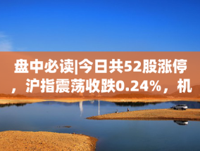 盘中必读|今日共52股涨停，沪指震荡收跌0.24%，机器人板块全天活跃