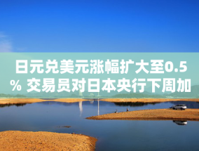 日元兑美元涨幅扩大至0.5% 交易员对日本央行下周加息的猜测升温