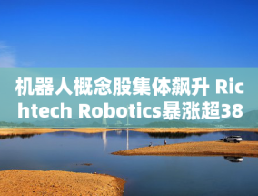 机器人概念股集体飙升 Richtech Robotics暴涨超38%