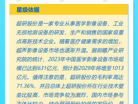 打新早报| 超研股份、兴福电子今日申购，两家公司成色如何？