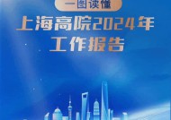 一图速读丨上海市高级人民法院2024年有何亮点？来看工作报告