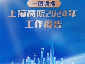 一图速读丨上海市高级人民法院2024年有何亮点？来看工作报告